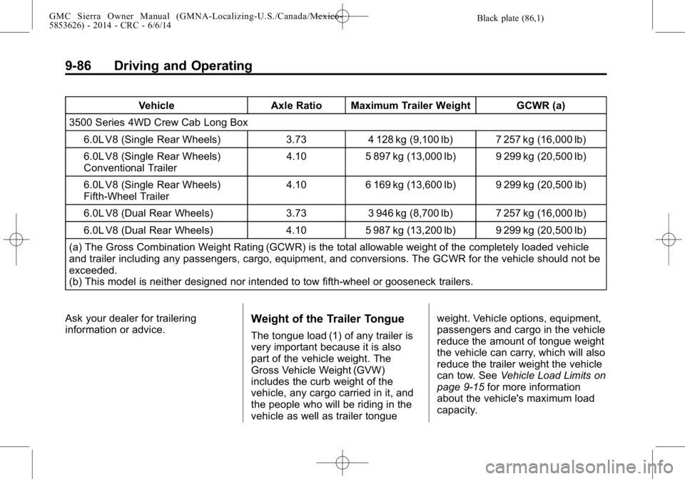 GMC SIERRA 2014  Owners Manual Black plate (86,1)GMC Sierra Owner Manual (GMNA-Localizing-U.S./Canada/Mexico-
5853626) - 2014 - CRC - 6/6/14
9-86 Driving and Operating
VehicleAxle Ratio Maximum Trailer Weight GCWR (a)
3500 Series 4