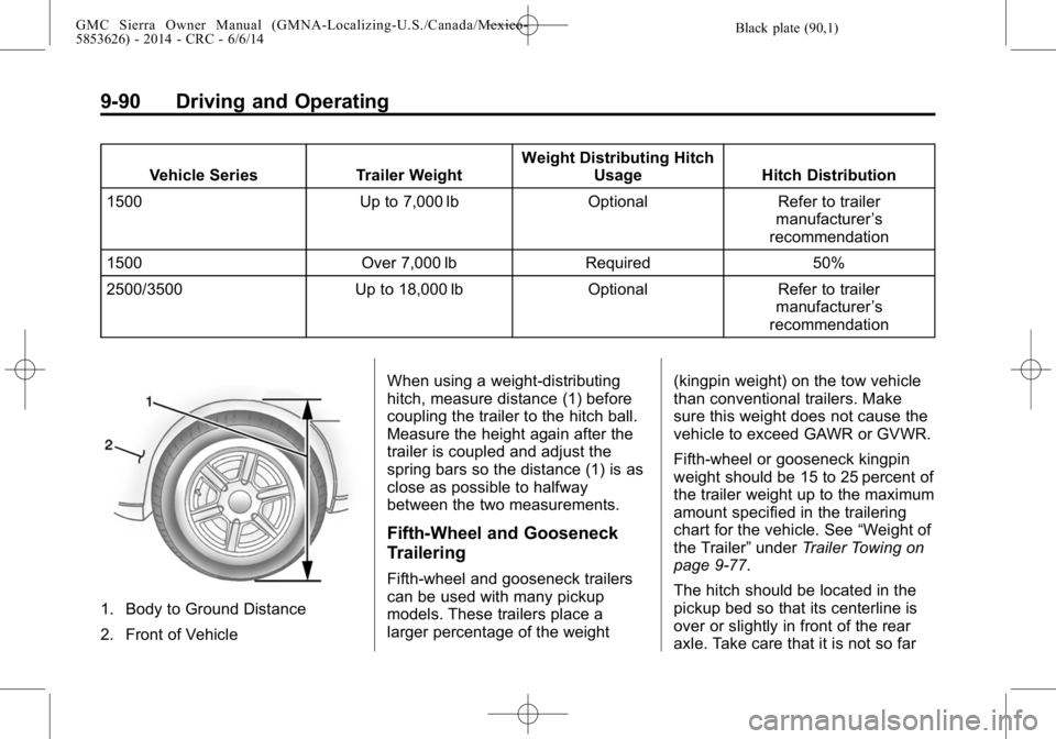 GMC SIERRA 2014  Owners Manual Black plate (90,1)GMC Sierra Owner Manual (GMNA-Localizing-U.S./Canada/Mexico-
5853626) - 2014 - CRC - 6/6/14
9-90 Driving and Operating
Vehicle SeriesTrailer WeightWeight Distributing Hitch
Usage Hit