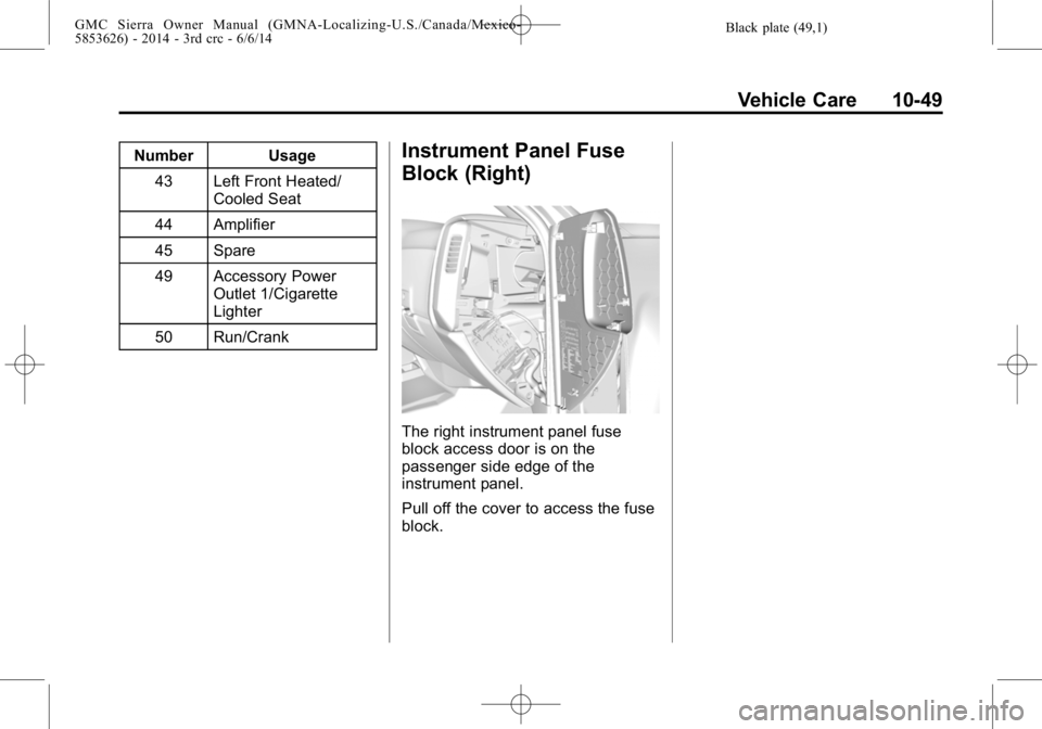 GMC SIERRA 2014  Owners Manual Black plate (49,1)GMC Sierra Owner Manual (GMNA-Localizing-U.S./Canada/Mexico-
5853626) - 2014 - 3rd crc - 6/6/14
Vehicle Care 10-49
Number Usage43 Left Front Heated/ Cooled Seat
44 Amplifier
45 Spare