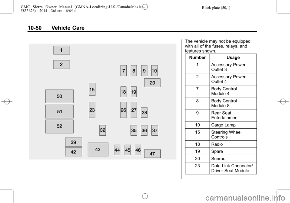 GMC SIERRA 2014 Owners Manual Black plate (50,1)GMC Sierra Owner Manual (GMNA-Localizing-U.S./Canada/Mexico-
5853626) - 2014 - 3rd crc - 6/6/14
10-50 Vehicle Care
The vehicle may not be equipped
with all of the fuses, relays, and
GMC SIERRA 2014 Owners Manual Black plate (50,1)GMC Sierra Owner Manual (GMNA-Localizing-U.S./Canada/Mexico-
5853626) - 2014 - 3rd crc - 6/6/14
10-50 Vehicle Care
The vehicle may not be equipped
with all of the fuses, relays, and
