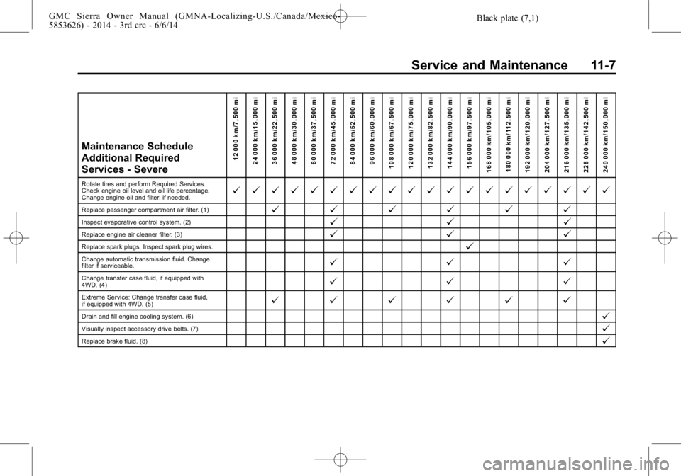 GMC SIERRA 2014  Owners Manual Black plate (7,1)GMC Sierra Owner Manual (GMNA-Localizing-U.S./Canada/Mexico-
5853626) - 2014 - 3rd crc - 6/6/14
Service and Maintenance 11-7
Maintenance Schedule
Additional Required
Services - Severe