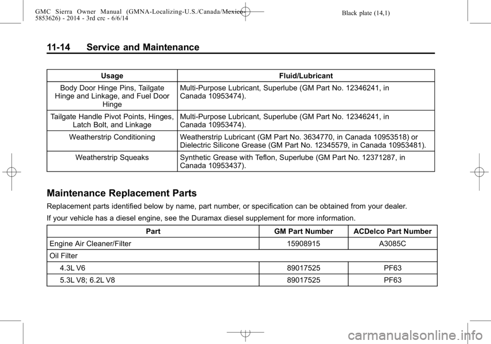 GMC SIERRA 2014  Owners Manual Black plate (14,1)GMC Sierra Owner Manual (GMNA-Localizing-U.S./Canada/Mexico-
5853626) - 2014 - 3rd crc - 6/6/14
11-14 Service and Maintenance
UsageFluid/Lubricant
Body Door Hinge Pins, Tailgate
Hing
