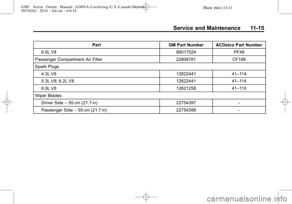 GMC SIERRA 2014  Owners Manual Black plate (15,1)GMC Sierra Owner Manual (GMNA-Localizing-U.S./Canada/Mexico-
5853626) - 2014 - 3rd crc - 6/6/14
Service and Maintenance 11-15
PartGM Part Number ACDelco Part Number
6.0L V8 89017524P