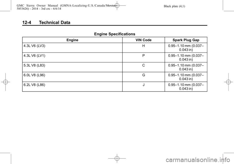 GMC SIERRA 2014 Owners Manual Black plate (4,1)GMC Sierra Owner Manual (GMNA-Localizing-U.S./Canada/Mexico-
5853626) - 2014 - 3rd crc - 6/6/14
12-4 Technical Data
Engine Specifications
EngineVIN CodeSpark Plug Gap
4.3L V6 (LV3) H0 GMC SIERRA 2014 Owners Manual Black plate (4,1)GMC Sierra Owner Manual (GMNA-Localizing-U.S./Canada/Mexico-
5853626) - 2014 - 3rd crc - 6/6/14
12-4 Technical Data
Engine Specifications
EngineVIN CodeSpark Plug Gap
4.3L V6 (LV3) H0