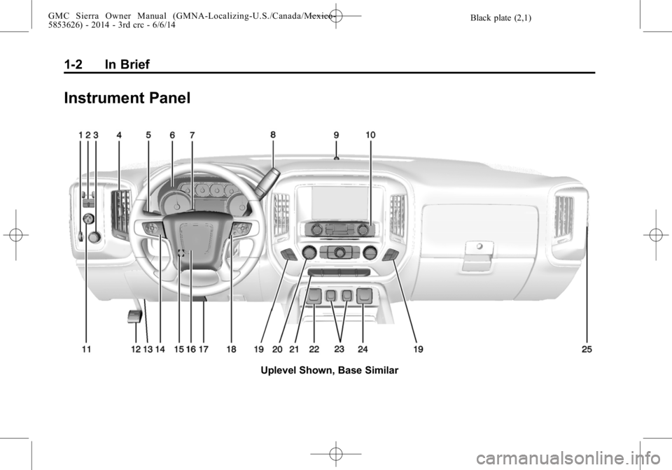GMC SIERRA 2014 Owners Manual Black plate (2,1)GMC Sierra Owner Manual (GMNA-Localizing-U.S./Canada/Mexico-
5853626) - 2014 - 3rd crc - 6/6/14
1-2 In Brief
Instrument Panel
Uplevel Shown, Base Similar GMC SIERRA 2014 Owners Manual Black plate (2,1)GMC Sierra Owner Manual (GMNA-Localizing-U.S./Canada/Mexico-
5853626) - 2014 - 3rd crc - 6/6/14
1-2 In Brief
Instrument Panel
Uplevel Shown, Base Similar