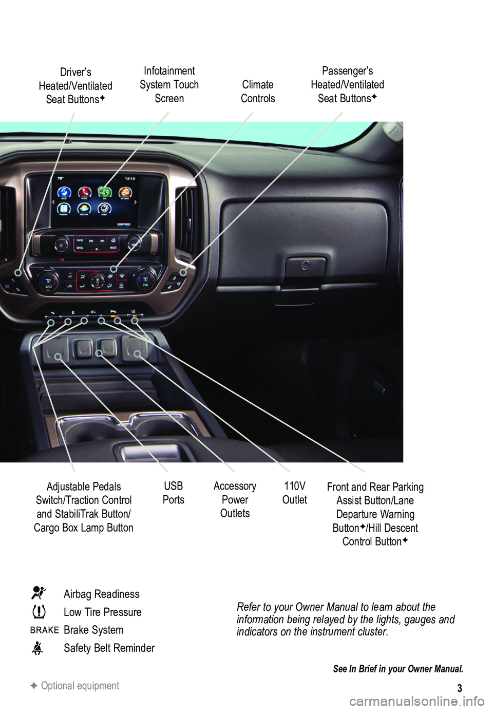 GMC SIERRA 2014 Get To Know Guide 3
Refer to your Owner Manual to learn about the information being relayed by the lights, gauges and indicators on the instrument cluster.
See In Brief in your Owner Manual.
Driver’s Heated/Ventilat GMC SIERRA 2014 Get To Know Guide 3
Refer to your Owner Manual to learn about the information being relayed by the lights, gauges and indicators on the instrument cluster.
See In Brief in your Owner Manual.
Driver’s Heated/Ventilat
