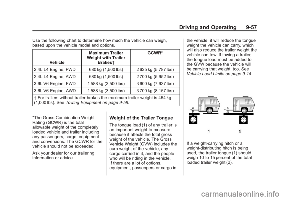 GMC TERRAIN 2014 Owners Manual Black plate (57,1)GMC Terrain/Terrain Denali Owner Manual (GMNA-Localizing-U.S./Canada/
Mexico-6081485) - 2014 - CRC - 12/6/13
Driving and Operating 9-57
Use the following chart to determine how much GMC TERRAIN 2014 Owners Manual Black plate (57,1)GMC Terrain/Terrain Denali Owner Manual (GMNA-Localizing-U.S./Canada/
Mexico-6081485) - 2014 - CRC - 12/6/13
Driving and Operating 9-57
Use the following chart to determine how much