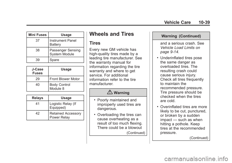 GMC TERRAIN 2014  Owners Manual Black plate (39,1)GMC Terrain/Terrain Denali Owner Manual (GMNA-Localizing-U.S./Canada/
Mexico-6081485) - 2014 - CRC - 12/6/13
Vehicle Care 10-39
Mini Fuses Usage37 Instrument Panel Battery
38 Passeng