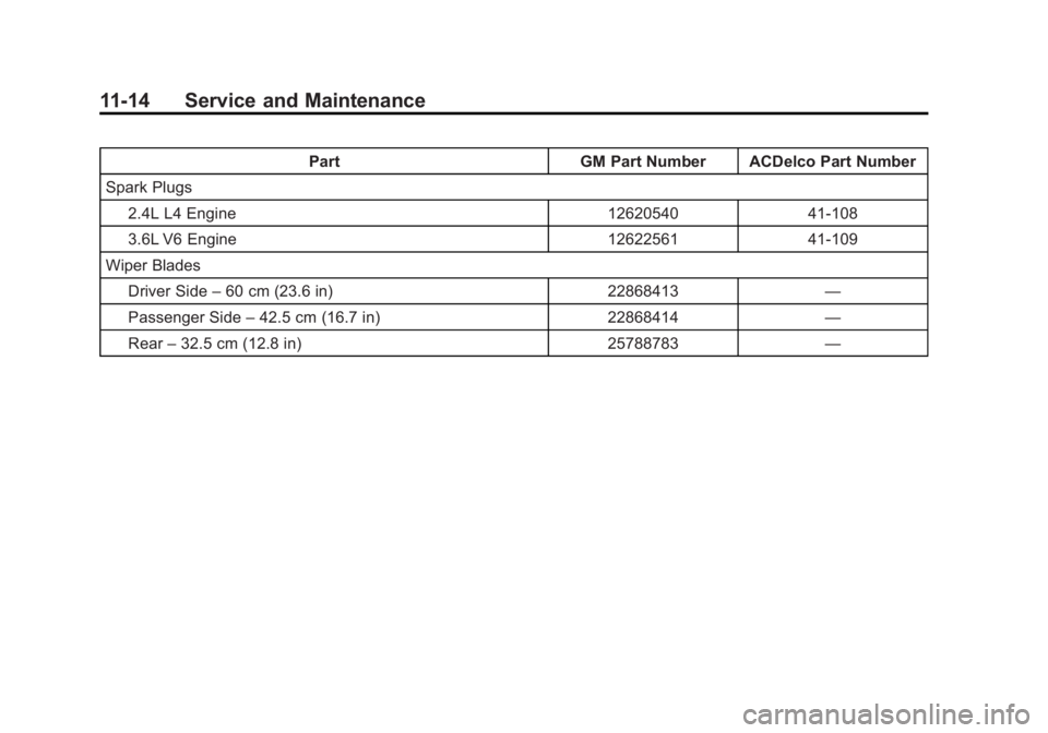 GMC TERRAIN 2014 Owners Manual Black plate (14,1)GMC Terrain/Terrain Denali Owner Manual (GMNA-Localizing-U.S./Canada/
Mexico-6081485) - 2014 - CRC - 12/6/13
11-14 Service and Maintenance
PartGM Part Number ACDelco Part Number
Spar GMC TERRAIN 2014 Owners Manual Black plate (14,1)GMC Terrain/Terrain Denali Owner Manual (GMNA-Localizing-U.S./Canada/
Mexico-6081485) - 2014 - CRC - 12/6/13
11-14 Service and Maintenance
PartGM Part Number ACDelco Part Number
Spar