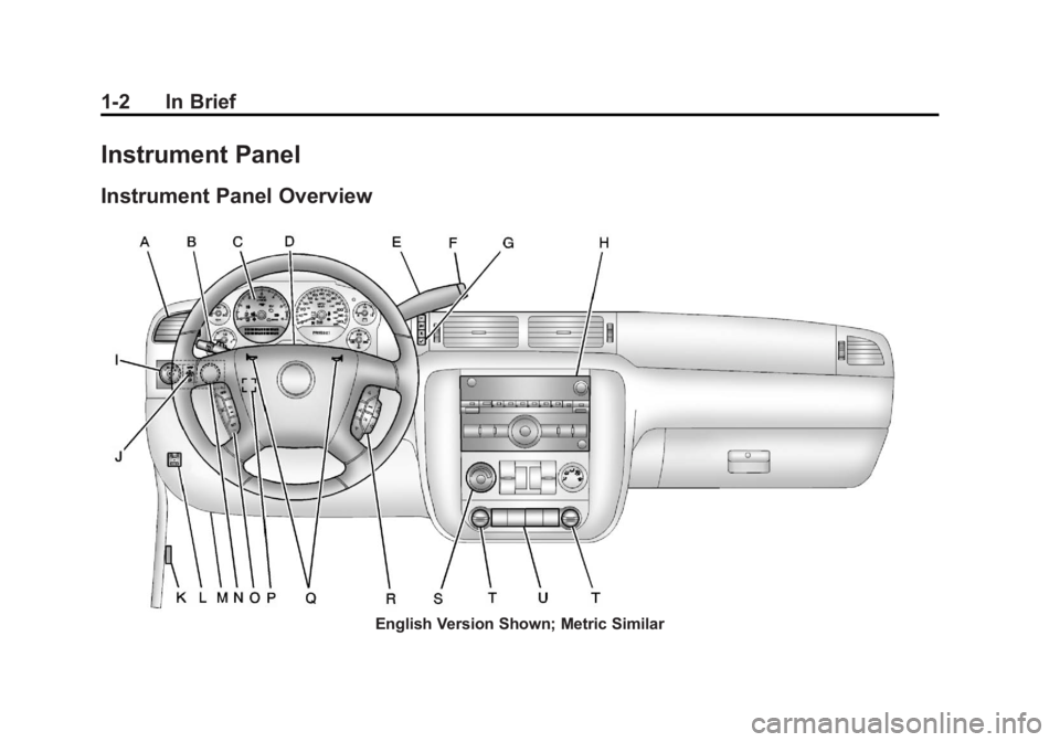 GMC YUKON 2014  Owners Manual Black plate (2,1)GMC Yukon/Yukon XL Owner Manual (GMNA-Localizing-U.S./Canada-
6081505) - 2014 - crc - 4/23/13
1-2 In Brief
Instrument Panel
Instrument Panel Overview
English Version Shown; Metric Sim