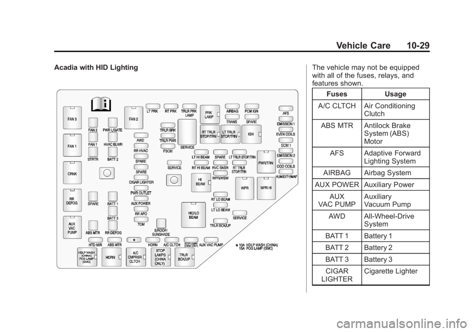 GMC ACADIA 2013 Owners Manual Black plate (29,1)Acadia/Acadia Denali Owner Manual - 2013 - crc2 - 12/11/12
Vehicle Care 10-29
Acadia with HID LightingThe vehicle may not be equipped
with all of the fuses, relays, and
features show GMC ACADIA 2013 Owners Manual Black plate (29,1)Acadia/Acadia Denali Owner Manual - 2013 - crc2 - 12/11/12
Vehicle Care 10-29
Acadia with HID LightingThe vehicle may not be equipped
with all of the fuses, relays, and
features show