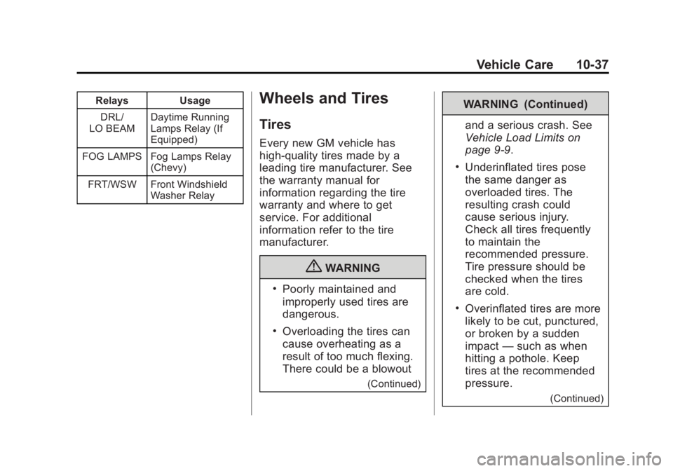 GMC ACADIA 2013  Owners Manual Black plate (37,1)Acadia/Acadia Denali Owner Manual - 2013 - crc2 - 12/11/12
Vehicle Care 10-37
RelaysUsage
DRL/
LO BEAM Daytime Running
Lamps Relay (If
Equipped)
FOG LAMPS Fog Lamps Relay (Chevy)
FRT