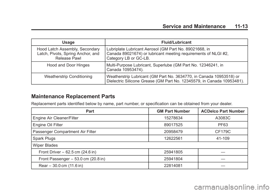 GMC ACADIA 2013  Owners Manual Black plate (13,1)Acadia/Acadia Denali Owner Manual - 2013 - crc2 - 12/11/12
Service and Maintenance 11-13
UsageFluid/Lubricant
Hood Latch Assembly, Secondary Latch, Pivots, Spring Anchor, and
Release