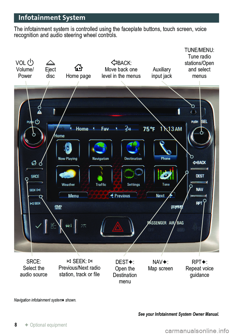 GMC ACADIA 2013  Get To Know Guide 8
Infotainment System
The infotainment system is controlled using the faceplate buttons, touch screen, voice recognition and audio steering wheel controls.
See your Infotainment System Owner Manual.
V