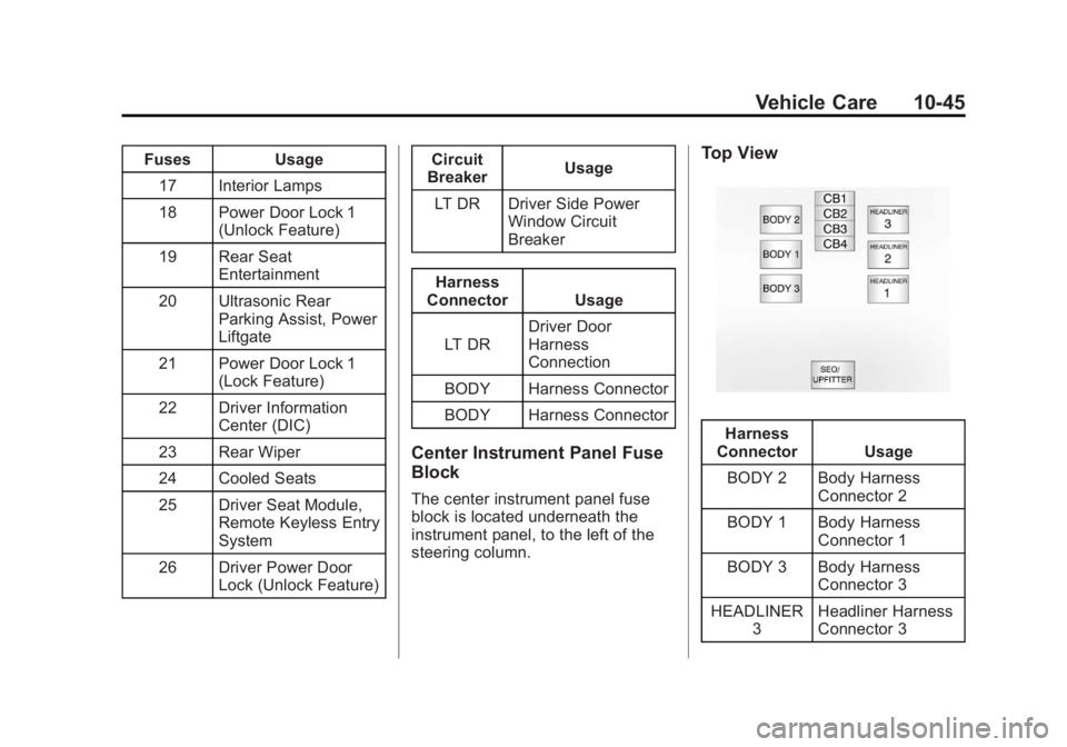GMC SIERRA 2013  Owners Manual Black plate (45,1)GMC Sierra Owner Manual - 2013 - crc - 8/14/12
Vehicle Care 10-45
FusesUsage
17 Interior Lamps
18 Power Door Lock 1 (Unlock Feature)
19 Rear Seat Entertainment
20 Ultrasonic Rear Par