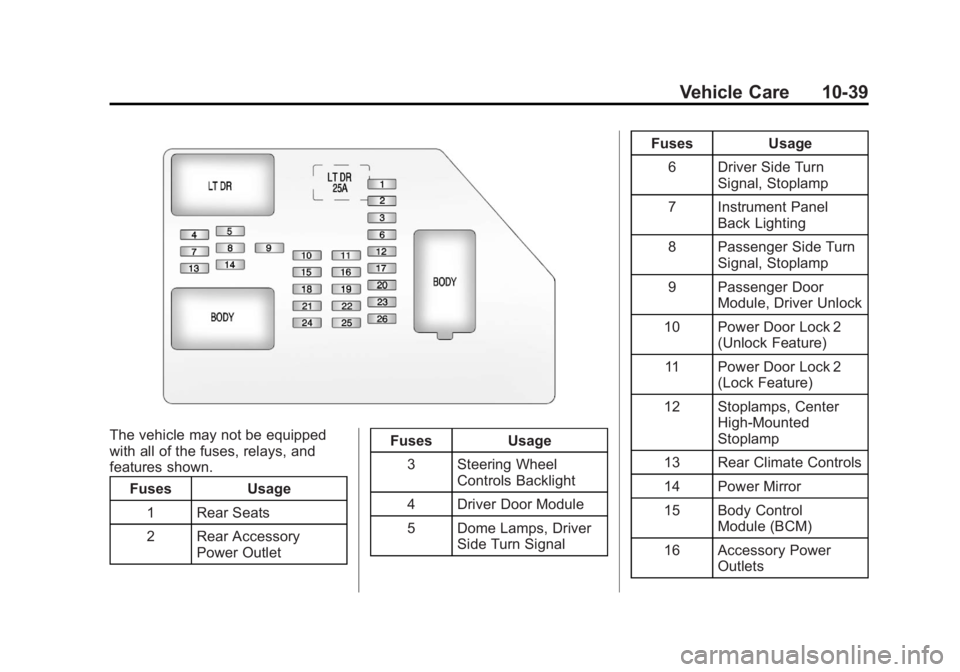 GMC YUKON 2013 Owners Manual Black plate (39,1)GMC Yukon/Yukon XL Owner Manual - 2013 - CRC 2nd edition - 8/15/12
Vehicle Care 10-39
The vehicle may not be equipped
with all of the fuses, relays, and
features shown.Fuses Usage
1 GMC YUKON 2013 Owners Manual Black plate (39,1)GMC Yukon/Yukon XL Owner Manual - 2013 - CRC 2nd edition - 8/15/12
Vehicle Care 10-39
The vehicle may not be equipped
with all of the fuses, relays, and
features shown.Fuses Usage
1