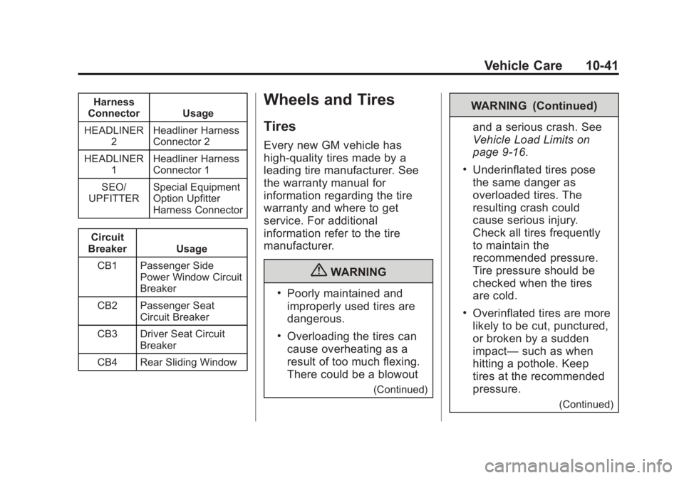 GMC YUKON 2013 Owners Manual Black plate (41,1)GMC Yukon/Yukon XL Owner Manual - 2013 - CRC 2nd edition - 8/15/12
Vehicle Care 10-41
Harness
Connector Usage
HEADLINER 2 Headliner Harness
Connector 2
HEADLINER 1 Headliner Harness
GMC YUKON 2013 Owners Manual Black plate (41,1)GMC Yukon/Yukon XL Owner Manual - 2013 - CRC 2nd edition - 8/15/12
Vehicle Care 10-41
Harness
Connector Usage
HEADLINER 2 Headliner Harness
Connector 2
HEADLINER 1 Headliner Harness