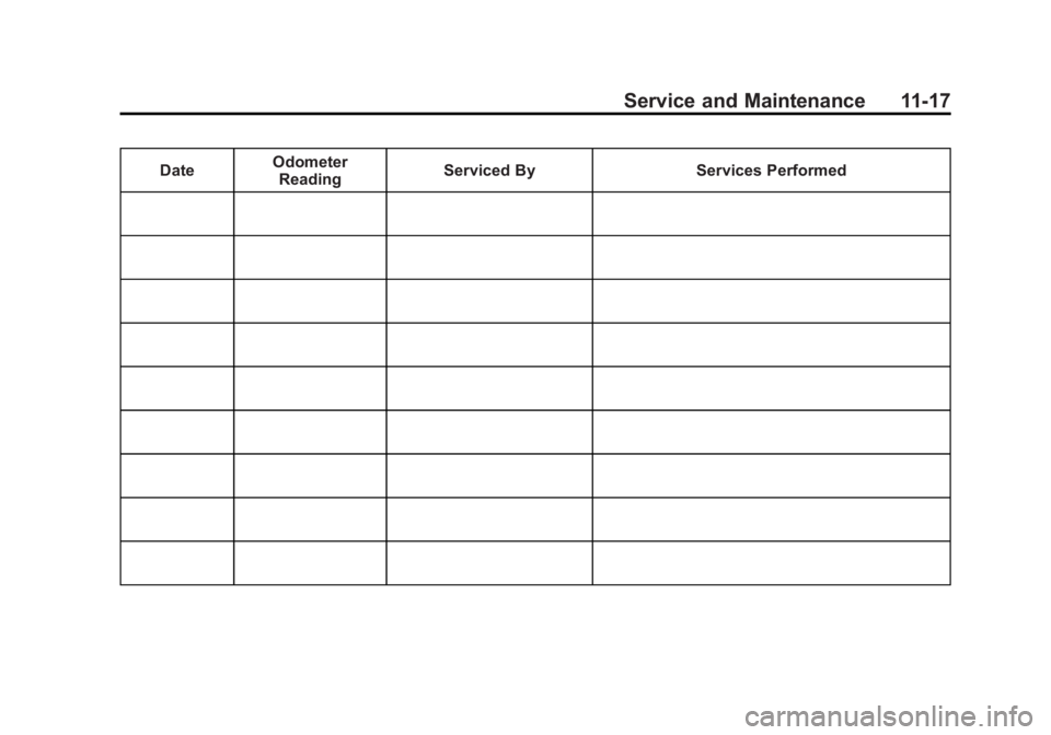 GMC YUKON 2013 Owners Manual Black plate (17,1)GMC Yukon/Yukon XL Owner Manual - 2013 - CRC 2nd edition - 8/15/12
Service and Maintenance 11-17
DateOdometer
Reading Serviced By Services Performed GMC YUKON 2013 Owners Manual Black plate (17,1)GMC Yukon/Yukon XL Owner Manual - 2013 - CRC 2nd edition - 8/15/12
Service and Maintenance 11-17
DateOdometer
Reading Serviced By Services Performed