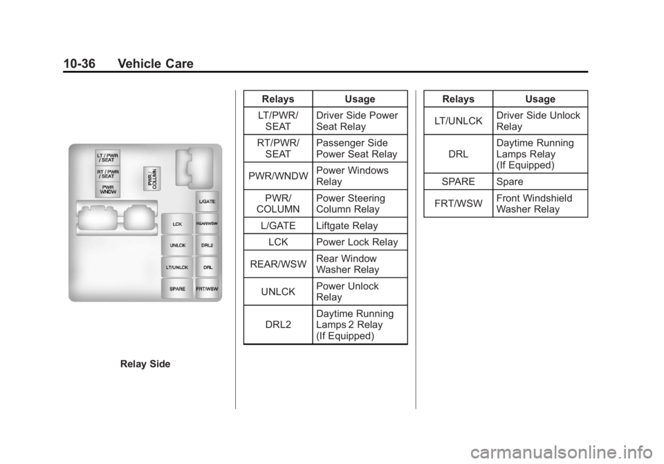 GMC ACADIA 2012 Owners Manual Black plate (36,1)GMC Acadia/Acadia Denali Owner Manual - 2012
10-36 Vehicle Care
Relay SideRelays Usage
LT/PWR/ SEAT Driver Side Power
Seat Relay
RT/PWR/ SEAT Passenger Side
Power Seat Relay
PWR/WNDW GMC ACADIA 2012 Owners Manual Black plate (36,1)GMC Acadia/Acadia Denali Owner Manual - 2012
10-36 Vehicle Care
Relay SideRelays Usage
LT/PWR/ SEAT Driver Side Power
Seat Relay
RT/PWR/ SEAT Passenger Side
Power Seat Relay
PWR/WNDW