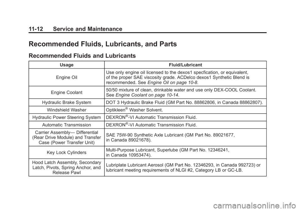 GMC ACADIA 2012  Owners Manual Black plate (12,1)GMC Acadia/Acadia Denali Owner Manual - 2012
11-12 Service and Maintenance
Recommended Fluids, Lubricants, and Parts
Recommended Fluids and Lubricants
UsageFluid/Lubricant
Engine Oil