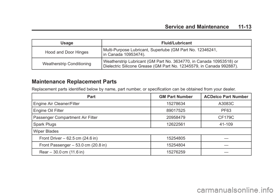 GMC ACADIA 2012  Owners Manual Black plate (13,1)GMC Acadia/Acadia Denali Owner Manual - 2012
Service and Maintenance 11-13
UsageFluid/Lubricant
Hood and Door Hinges Multi-Purpose Lubricant, Superlube (GM Part No. 12346241,
in Cana