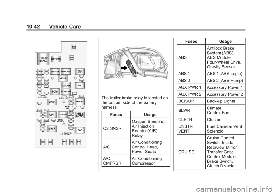 GMC CANYON 2012 Owners Manual Black plate (42,1)GMC Canyon Owner Manual - 2012
10-42 Vehicle Care
The trailer brake relay is located on
the bottom side of the battery
harness.Fuses Usage
O2 SNSR Oxygen Sensors,
Air Injection
React GMC CANYON 2012 Owners Manual Black plate (42,1)GMC Canyon Owner Manual - 2012
10-42 Vehicle Care
The trailer brake relay is located on
the bottom side of the battery
harness.Fuses Usage
O2 SNSR Oxygen Sensors,
Air Injection
React