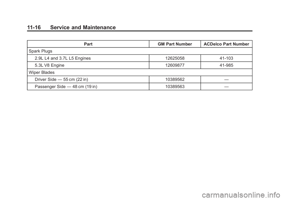 GMC CANYON 2012  Owners Manual Black plate (16,1)GMC Canyon Owner Manual - 2012
11-16 Service and Maintenance
PartGM Part Number ACDelco Part Number
Spark Plugs 2.9L L4 and 3.7L L5 Engines 1262505841-103
5.3L V8 Engine 1260987741-9