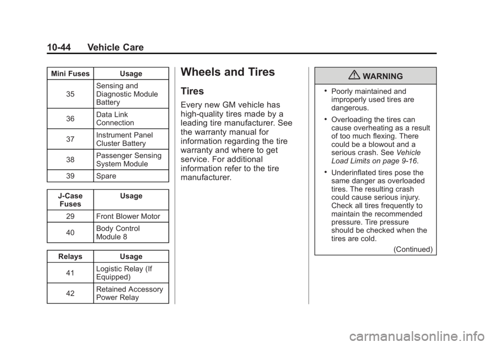 GMC TERRAIN 2012  Owners Manual Black plate (44,1)GMC Terrain Owner Manual (Include Mex) - 2012
10-44 Vehicle Care
Mini Fuses Usage35 Sensing and
Diagnostic Module
Battery
36 Data Link
Connection
37 Instrument Panel
Cluster Battery
