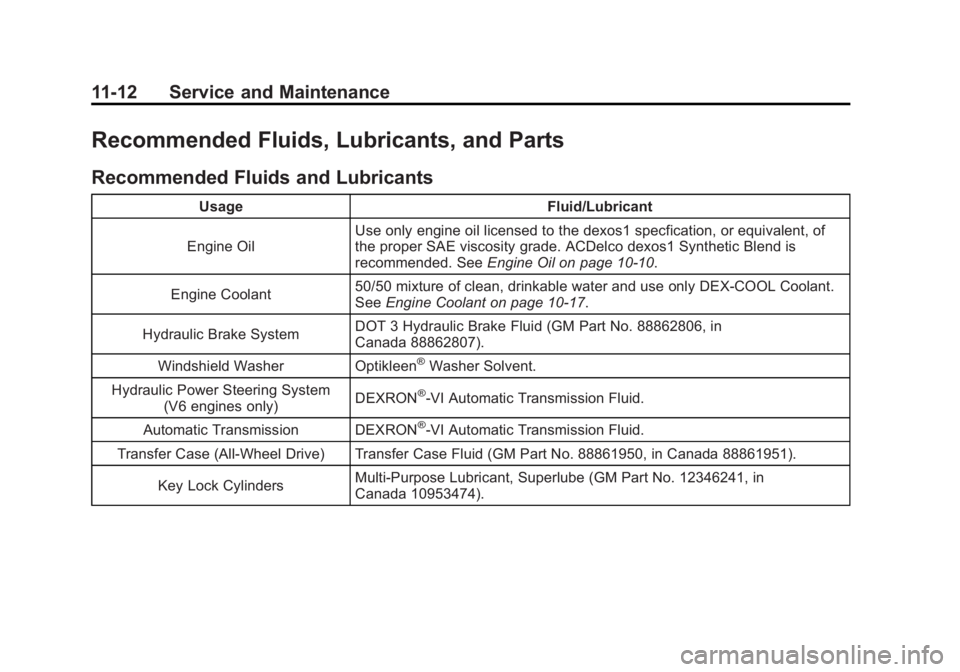 GMC TERRAIN 2012 Workshop Manual Black plate (12,1)GMC Terrain Owner Manual (Include Mex) - 2012
11-12 Service and Maintenance
Recommended Fluids, Lubricants, and Parts
Recommended Fluids and Lubricants
UsageFluid/Lubricant
Engine Oi