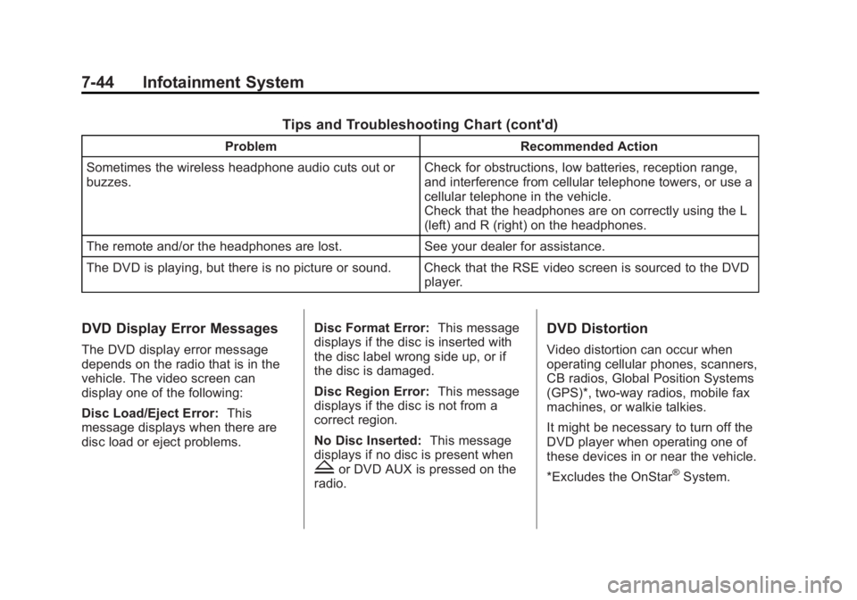 GMC YUKON 2012 Owners Guide Black plate (44,1)GMC Yukon/Yukon XL Owner Manual - 2012
7-44 Infotainment System
Tips and Troubleshooting Chart (cont'd)
ProblemRecommended Action
Sometimes the wireless headphone audio cuts out 