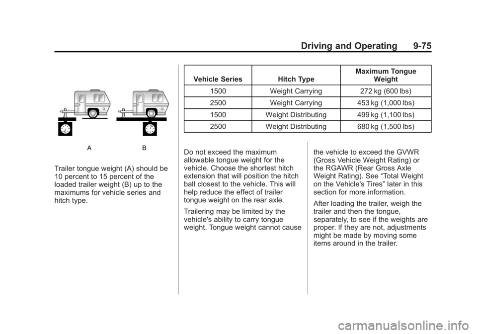 GMC YUKON 2012  Owners Manual Black plate (75,1)GMC Yukon/Yukon XL Owner Manual - 2012
Driving and Operating 9-75
Trailer tongue weight (A) should be
10 percent to 15 percent of the
loaded trailer weight (B) up to the
maximums for