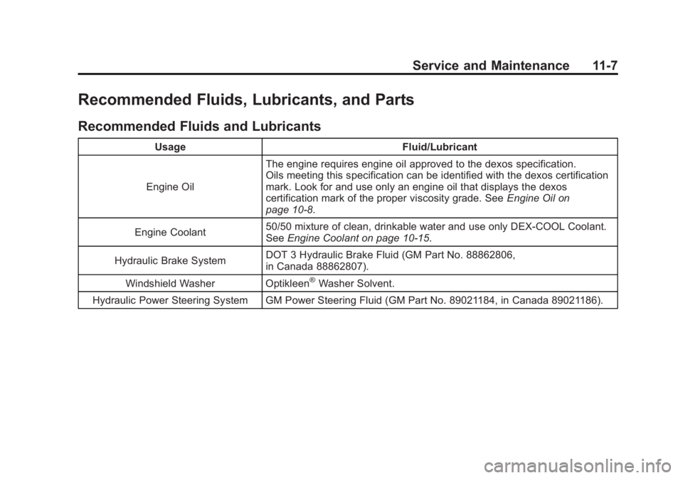 GMC ACADIA 2011 Owners Manual Black plate (7,1)GMC Acadia/Acadia Denali Owner Manual - 2011
Service and Maintenance 11-7
Recommended Fluids, Lubricants, and Parts
Recommended Fluids and Lubricants
UsageFluid/Lubricant
Engine Oil T GMC ACADIA 2011 Owners Manual Black plate (7,1)GMC Acadia/Acadia Denali Owner Manual - 2011
Service and Maintenance 11-7
Recommended Fluids, Lubricants, and Parts
Recommended Fluids and Lubricants
UsageFluid/Lubricant
Engine Oil T