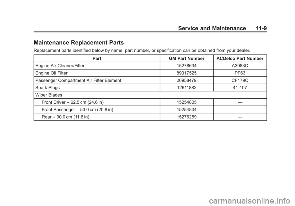 GMC ACADIA 2011 Owners Manual Black plate (9,1)GMC Acadia/Acadia Denali Owner Manual - 2011
Service and Maintenance 11-9
Maintenance Replacement Parts
Replacement parts identified below by name, part number, or specification can b GMC ACADIA 2011 Owners Manual Black plate (9,1)GMC Acadia/Acadia Denali Owner Manual - 2011
Service and Maintenance 11-9
Maintenance Replacement Parts
Replacement parts identified below by name, part number, or specification can b