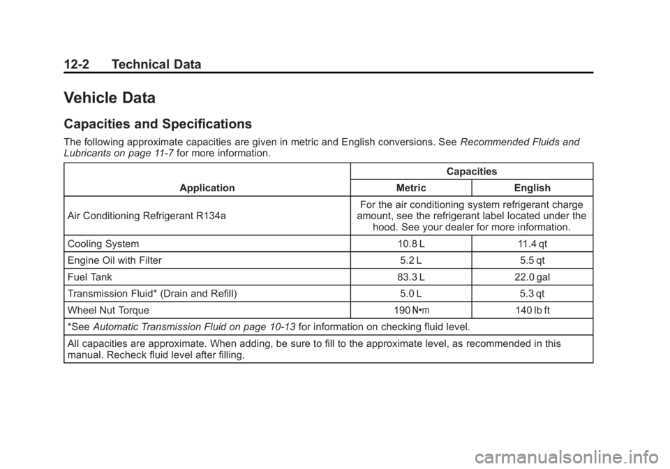 GMC ACADIA 2011 Owners Manual Black plate (2,1)GMC Acadia/Acadia Denali Owner Manual - 2011
12-2 Technical Data
Vehicle Data
Capacities and Specifications
The following approximate capacities are given in metric and English conver GMC ACADIA 2011 Owners Manual Black plate (2,1)GMC Acadia/Acadia Denali Owner Manual - 2011
12-2 Technical Data
Vehicle Data
Capacities and Specifications
The following approximate capacities are given in metric and English conver