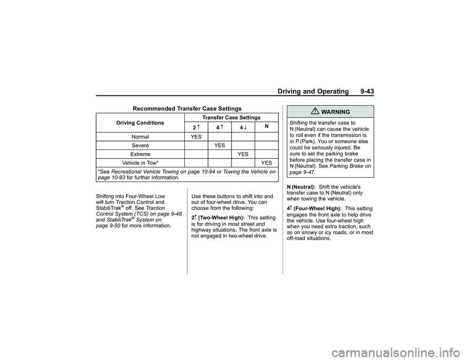 GMC CANYON 2011  Owners Manual Bla ck pla te (4 3,1 )
G M C Can yon Owner M an ual - 2011
D riv in g an d Opera tin g 9-4 3
R eco m men ded Tra n sfe r C ase Settin gs
D riv in g Cond it io ns T
ra n sfe r C ase Settin gs
2
m
4m
4n