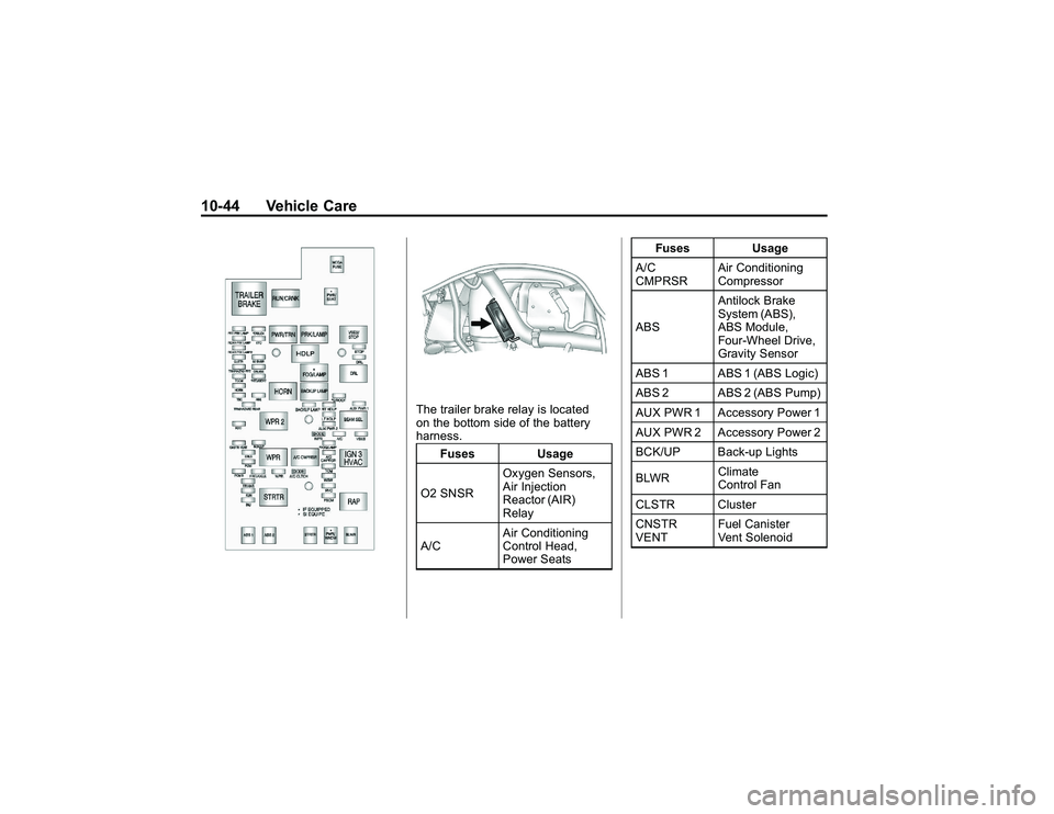 GMC CANYON 2011  Owners Manual Bla ck pla te (4 4,1 )
G M C Can yon Owner M an ual - 2011
1 0-4 4 Veh ic le Care
T he tr a ile r bra ke re la y is lo ca te d
o n th e bott o m sid e of th e ba tte ry
h arn ess.
F uses Usag e
O 2 SN