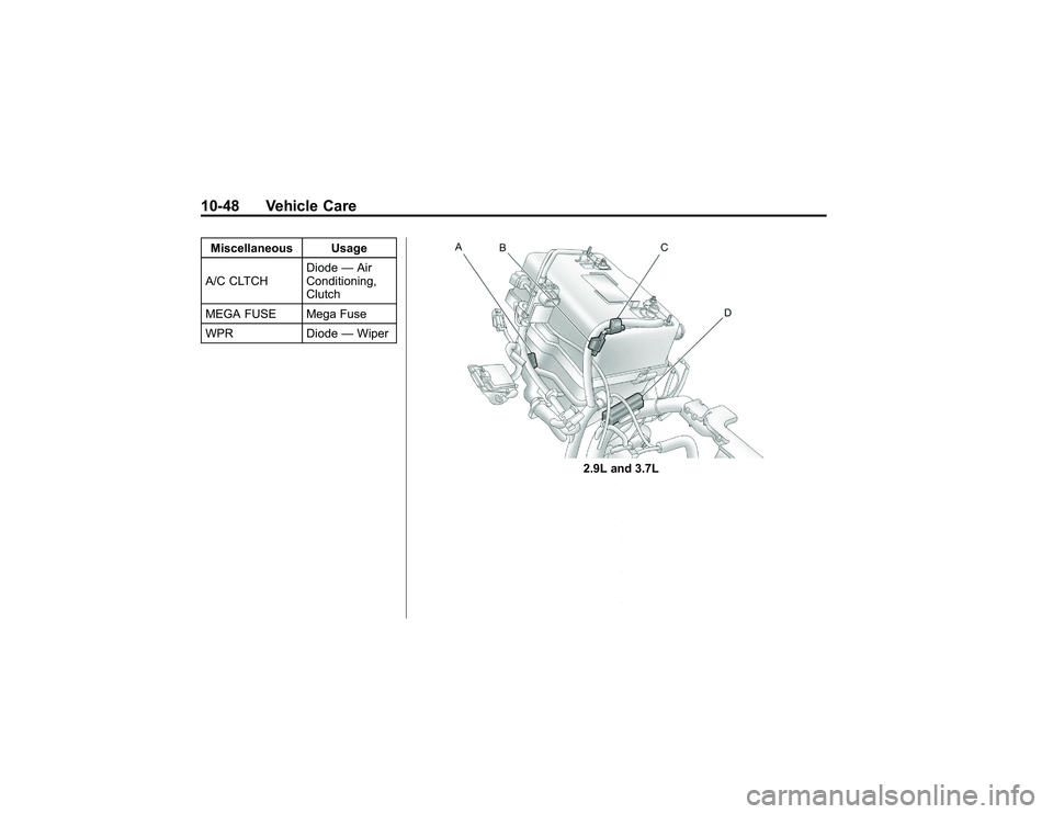 GMC CANYON 2011  Owners Manual Bla ck pla te (4 8,1 )
G M C Can yon Owner M an ual - 2011
1 0-4 8 Veh ic le CareM is c ella n eo us Usag e
A /C CLT C H D
io de  Air
C on dit io nin g,
C lu tc h
M EG A FU SE Meg a Fuse
W PR Dio de 