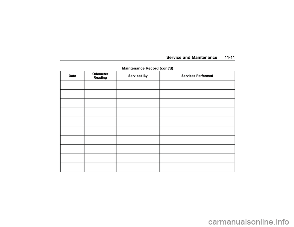 GMC CANYON 2011  Owners Manual Bla ck pla te (1 1 ,1 )
G M C Can yon Owner M an ual - 2011
S erv ic e an d Main te n an ce 11 -1 1
M ain te n an ce Reco rd (c o n td )
D ate O
dom ete r
R ead in g S
erv ic e d By Serv ic e s Perfo