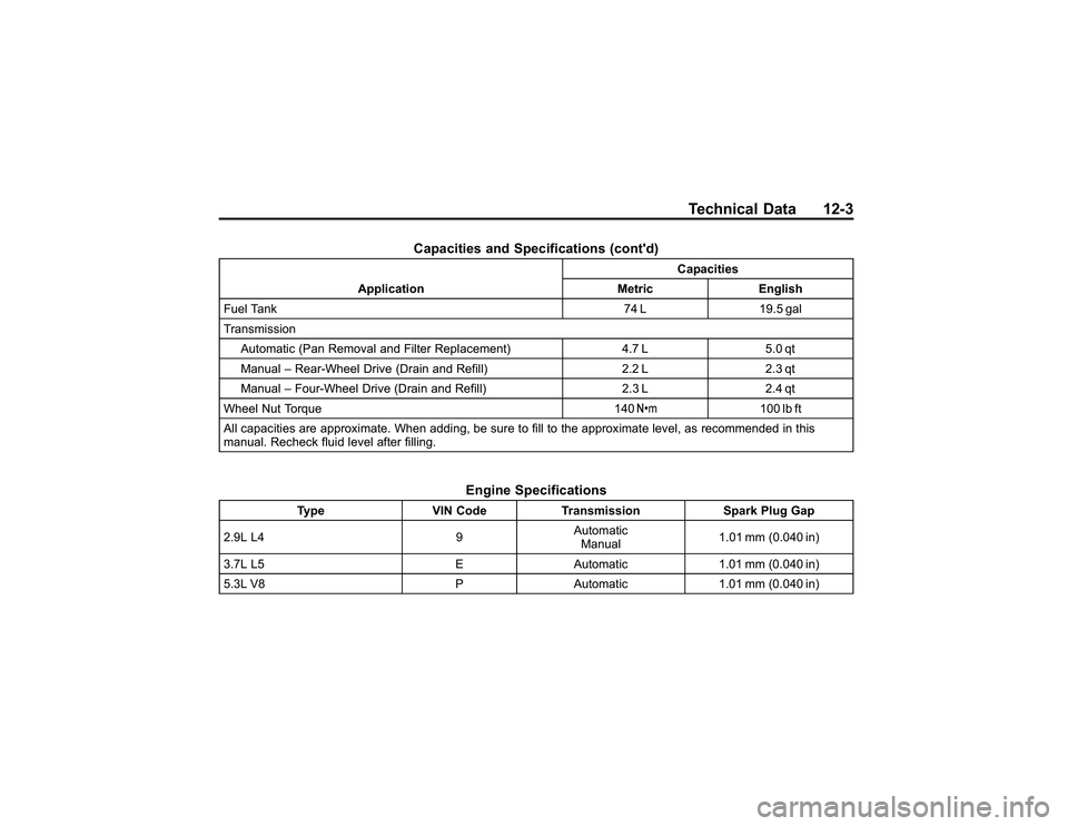 GMC CANYON 2011  Owners Manual Bla ck pla te (3 ,1 )
G M C Can yon Owner M an ual - 2011
T e ch nic al D ata 12-3
C ap acit ie s an d Spec if ic atio n s (c o ntd )
A pplic atio n C
ap acit ie s
M etr ic Englis h
F uelTa nk 74 L 1