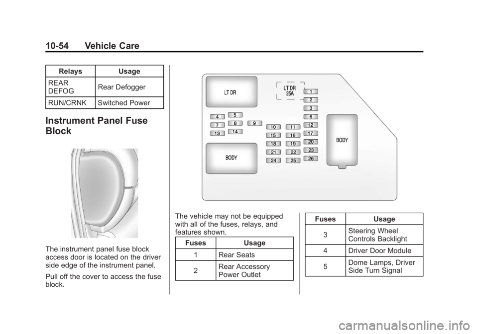 GMC SIERRA 2011 Owners Manual Black plate (54,1)GMC Sierra Owner Manual - 2011
10-54 Vehicle Care
RelaysUsage
REAR
DEFOG Rear Defogger
RUN/CRNK Switched Power
Instrument Panel Fuse
Block
The instrument panel fuse block
access door GMC SIERRA 2011 Owners Manual Black plate (54,1)GMC Sierra Owner Manual - 2011
10-54 Vehicle Care
RelaysUsage
REAR
DEFOG Rear Defogger
RUN/CRNK Switched Power
Instrument Panel Fuse
Block
The instrument panel fuse block
access door