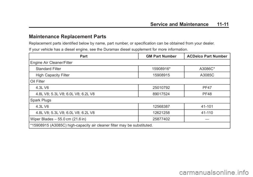 GMC SIERRA 2011  Owners Manual Black plate (11,1)GMC Sierra Owner Manual - 2011
Service and Maintenance 11-11
Maintenance Replacement Parts
Replacement parts identified below by name, part number, or specification can be obtained f