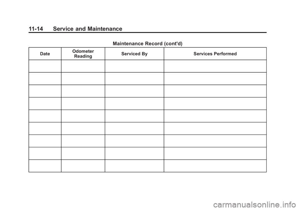 GMC SIERRA 2011  Owners Manual Black plate (14,1)GMC Sierra Owner Manual - 2011
11-14 Service and Maintenance
Maintenance Record (cont'd)
DateOdometer
Reading Serviced By Services Performed 