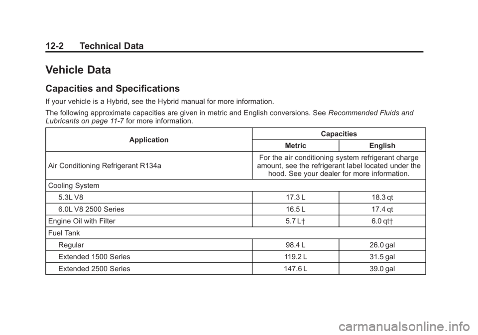 GMC YUKON 2011 Owners Manual Black plate (2,1)GMC Yukon/Yukon XL Owner Manual - 2011
12-2 Technical Data
Vehicle Data
Capacities and Specifications
If your vehicle is a Hybrid, see the Hybrid manual for more information.
The foll GMC YUKON 2011 Owners Manual Black plate (2,1)GMC Yukon/Yukon XL Owner Manual - 2011
12-2 Technical Data
Vehicle Data
Capacities and Specifications
If your vehicle is a Hybrid, see the Hybrid manual for more information.
The foll