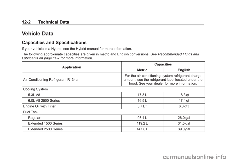 GMC YUKON 2011  Owners Manual Black plate (2,1)GMC Yukon/Yukon XL Owner Manual - 2011
12-2 Technical Data
Vehicle Data
Capacities and Specifications
If your vehicle is a Hybrid, see the Hybrid manual for more information.
The foll