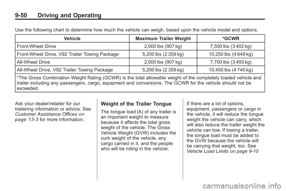 GMC ACADIA 2010 Owners Manual 9-50 Driving and Operating
Use the following chart to determine how much the vehicle can weigh, based upon the vehicle model and options.Vehicle Maximum Trailer Weight *GCWR
Front-Wheel Drive 2,000 lb GMC ACADIA 2010 Owners Manual 9-50 Driving and Operating
Use the following chart to determine how much the vehicle can weigh, based upon the vehicle model and options.Vehicle Maximum Trailer Weight *GCWR
Front-Wheel Drive 2,000 lb