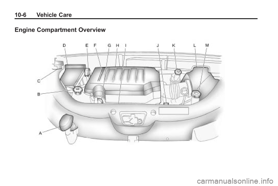 GMC ACADIA 2010 Owners Manual 10-6 Vehicle Care
Engine Compartment Overview GMC ACADIA 2010 Owners Manual 10-6 Vehicle Care
Engine Compartment Overview