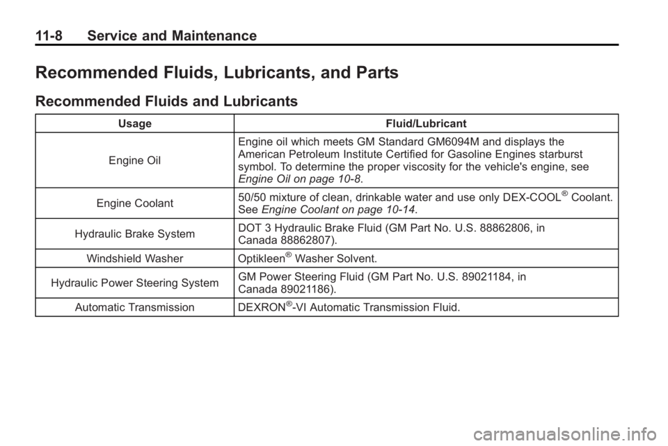 GMC ACADIA 2010 Owners Manual 11-8 Service and Maintenance
Recommended Fluids, Lubricants, and Parts
Recommended Fluids and Lubricants
UsageFluid/Lubricant
Engine Oil Engine oil which meets GM Standard GM6094M and displays the
Ame GMC ACADIA 2010 Owners Manual 11-8 Service and Maintenance
Recommended Fluids, Lubricants, and Parts
Recommended Fluids and Lubricants
UsageFluid/Lubricant
Engine Oil Engine oil which meets GM Standard GM6094M and displays the
Ame