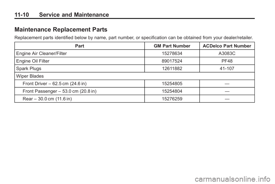 GMC ACADIA 2010 Owners Manual 11-10 Service and Maintenance
Maintenance Replacement Parts
Replacement parts identified below by name, part number, or specification can be obtained from your dealer/retailer.Part GM Part Number ACDe GMC ACADIA 2010 Owners Manual 11-10 Service and Maintenance
Maintenance Replacement Parts
Replacement parts identified below by name, part number, or specification can be obtained from your dealer/retailer.Part GM Part Number ACDe