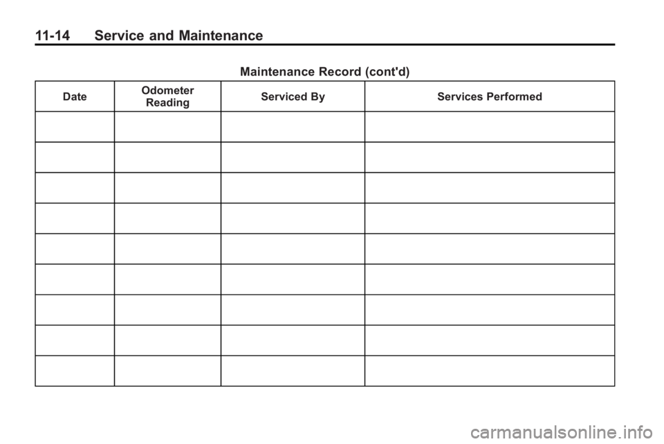 GMC ACADIA 2010 Owners Manual 11-14 Service and Maintenance
Maintenance Record (cont'd)
DateOdometer
Reading Serviced By Services Performed GMC ACADIA 2010 Owners Manual 11-14 Service and Maintenance
Maintenance Record (cont'd)
DateOdometer
Reading Serviced By Services Performed