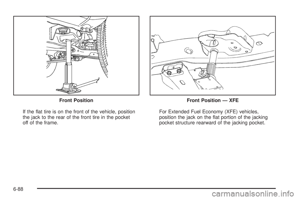 GMC CANYON 2010  Owners Manual If the ﬂat tire is on the front of the vehicle, position
the jack to the rear of the front tire in the pocket
off of the frame.For Extended Fuel Economy (XFE) vehicles,
position the jack on the ﬂa